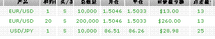 截图05.gif