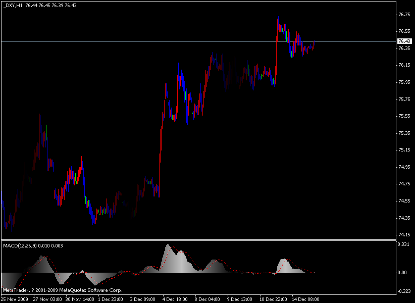 dxy.gif