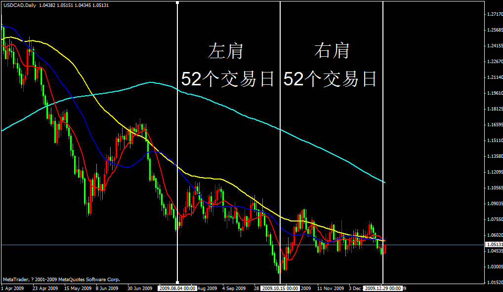 加元1.gif