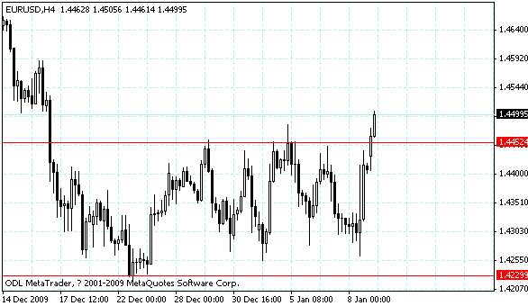 eurusd.gif