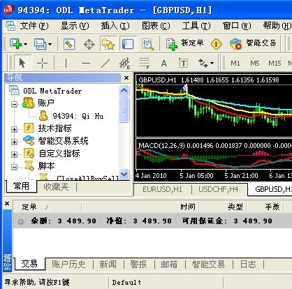 净值
