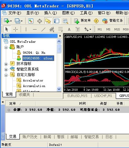 资金净值