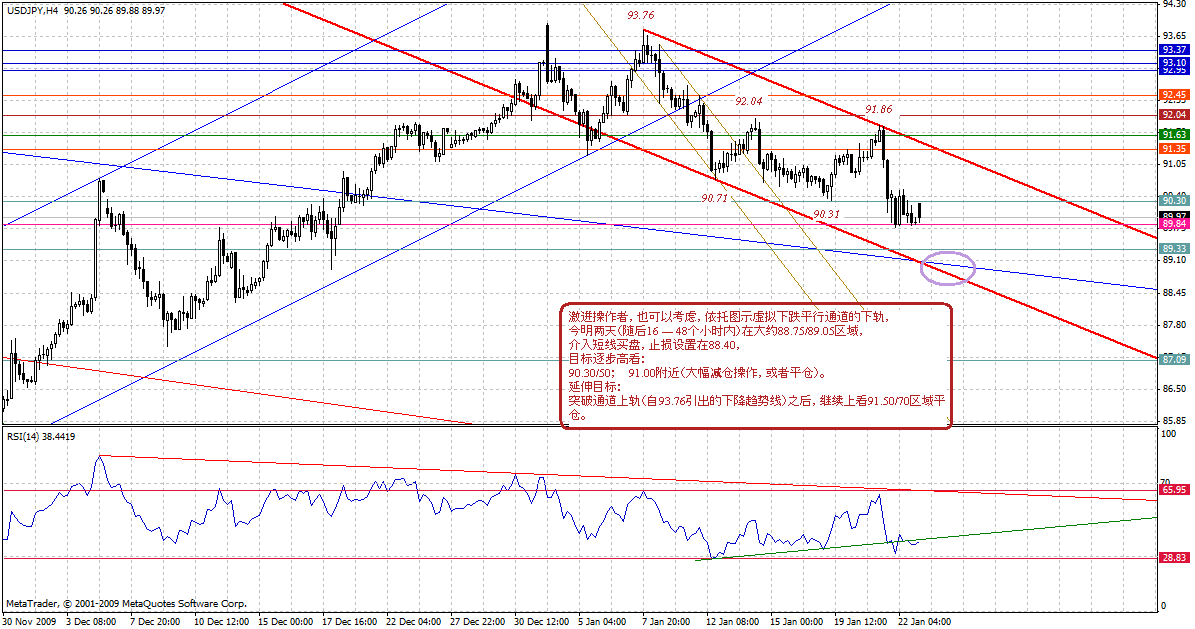 jpy-h-1-25-10-post.gif