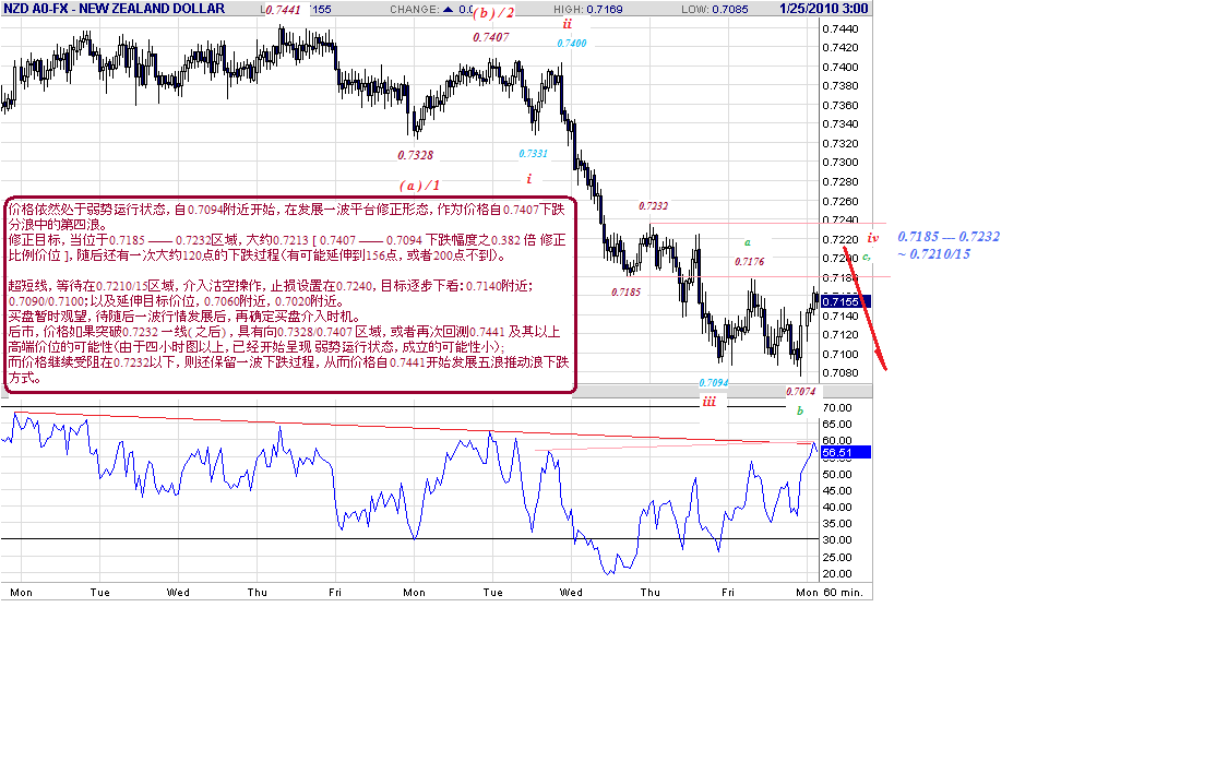 nzd-h-1-25-10.gif