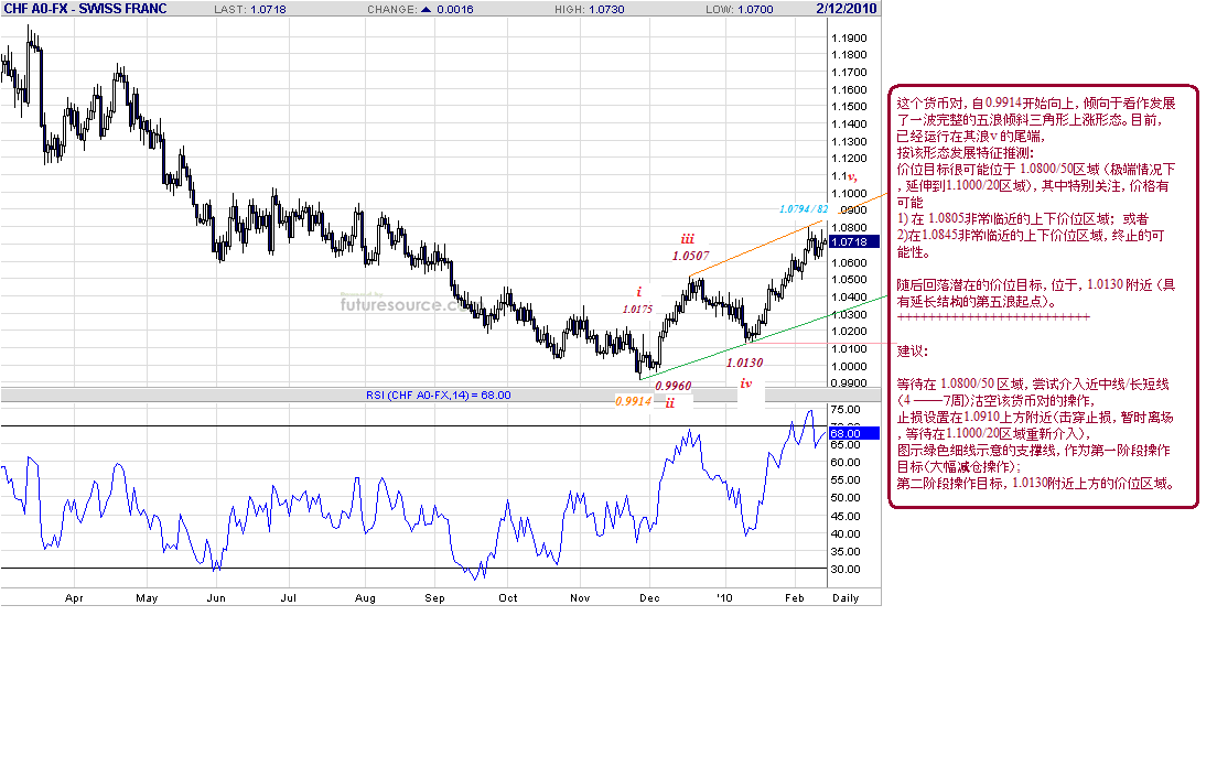 chf-d-2-12-10.gif