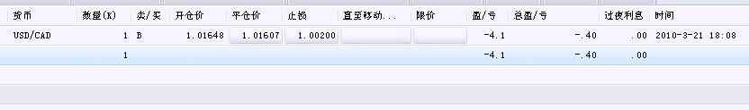 20100322持仓.png