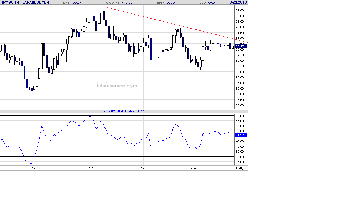 jpy-d-3-23-10-details.gif