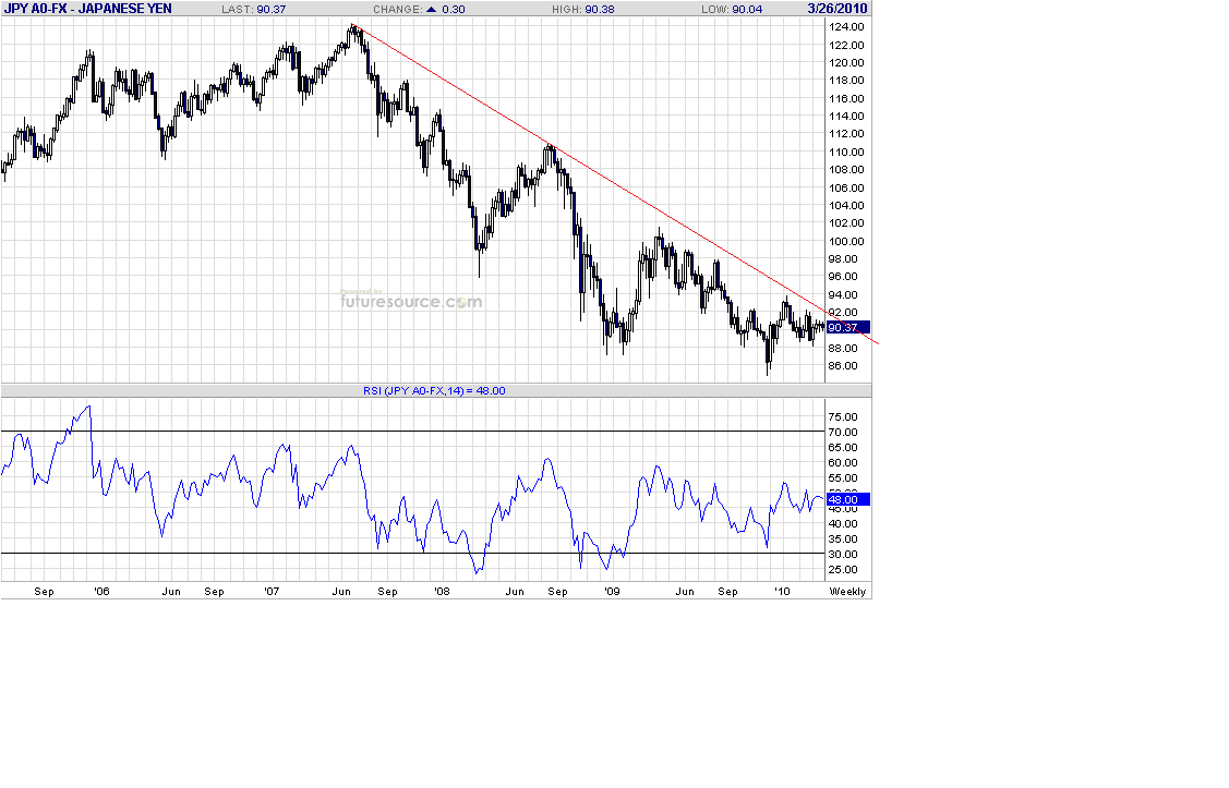 jpy-w-3-23-10.gif