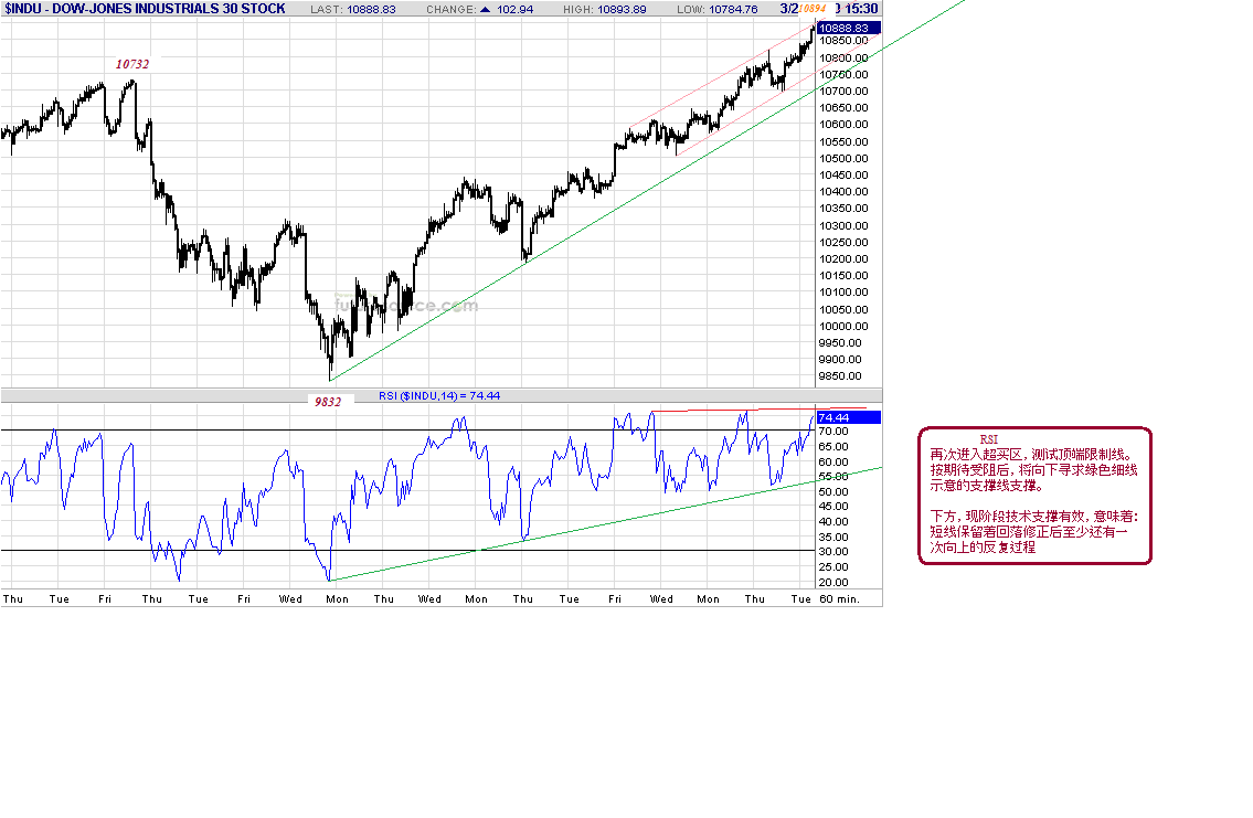 dji-h-3-23-10-close.gif