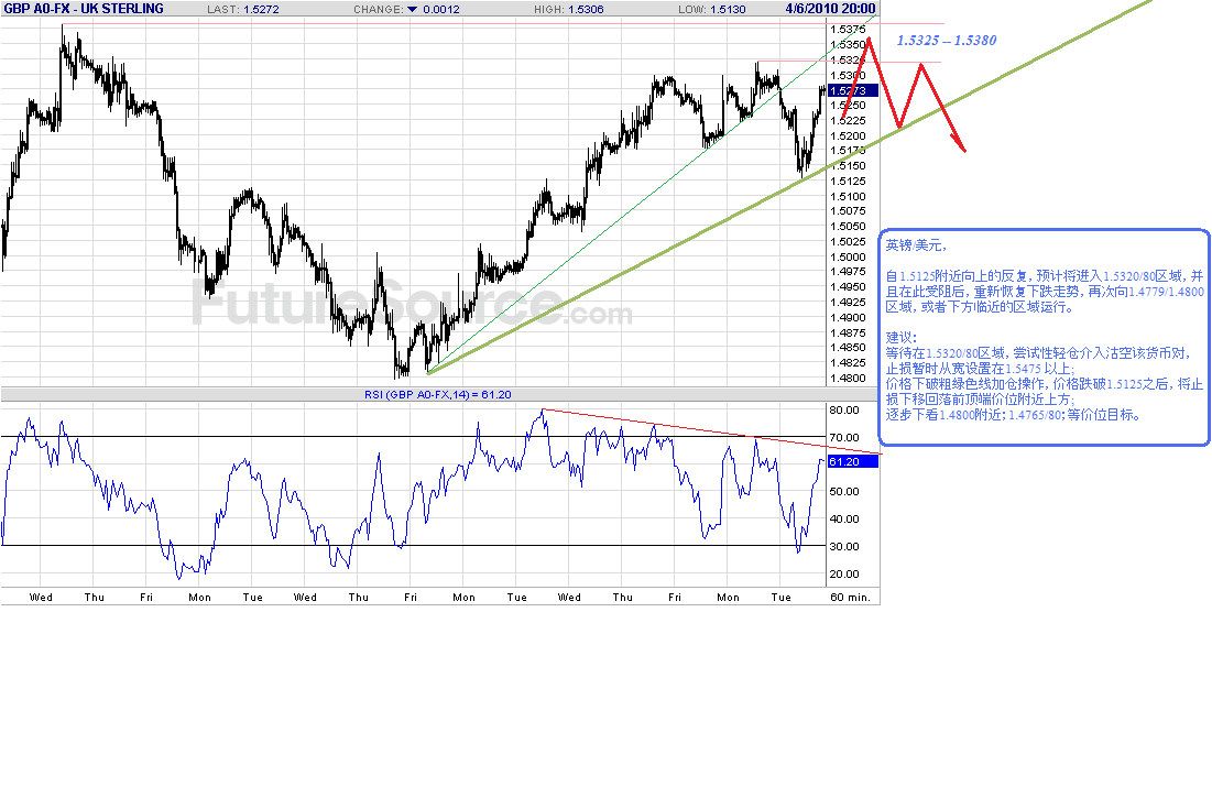 gbp-h-4-6-10.gif