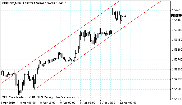gbpusd.gif gbpusd.gif