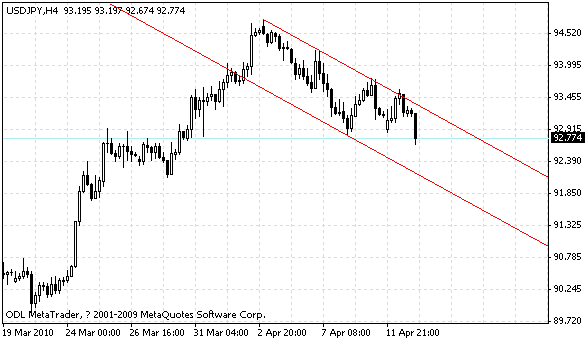 usdjpy.gif usdjpy.gif
