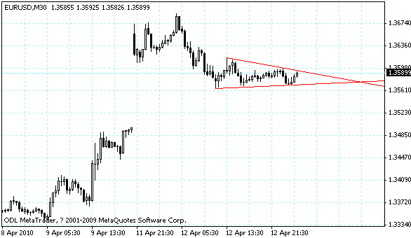 eurusd.gif eurusd.gif