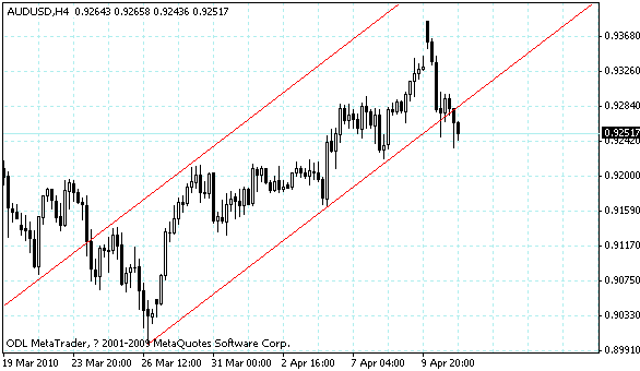audusd.gif audusd.gif