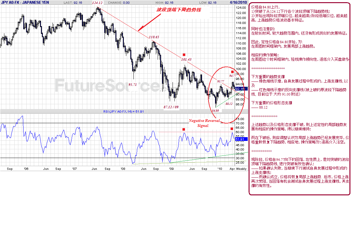 jpy-w-4-17-10-p.gif