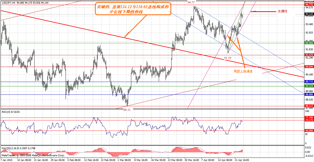 jpy-h-4-25-10-p.gif