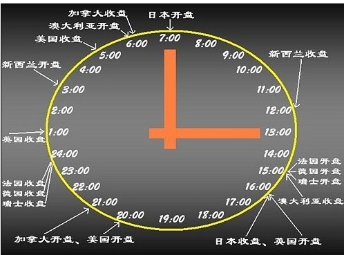 时间表.jpg