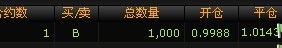 美加盈利152点.JPG