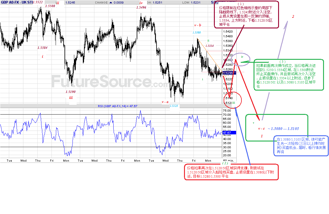 gbp-h-5-4-10-i-p.gif