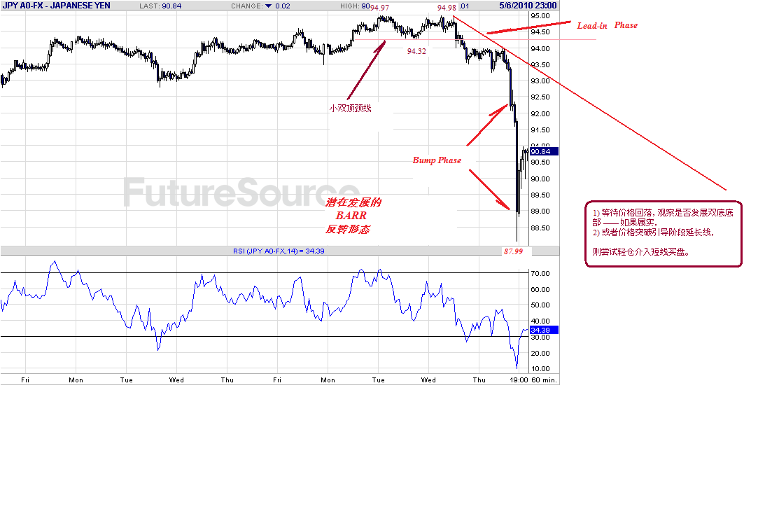 jpy-h-5-7-10-s-p.gif