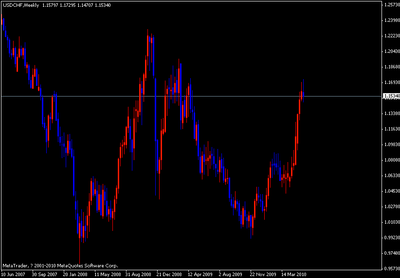 es.gif