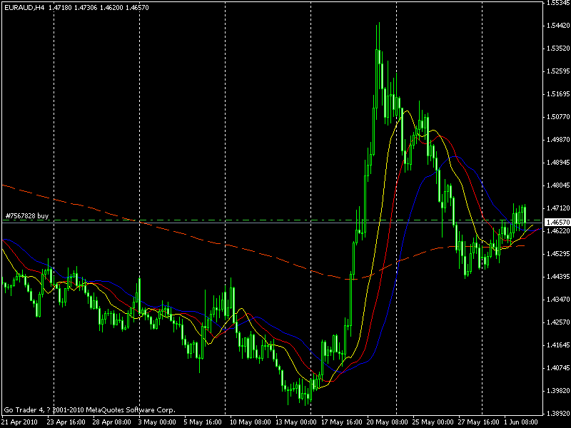 eurau h4_0206010.gif