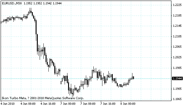 eurusd.gif eurusd.gif