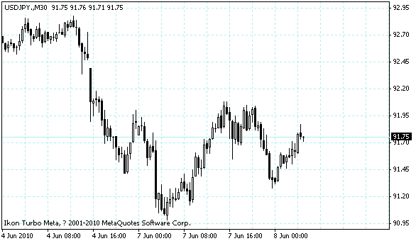 usdjpy.gif usdjpy.gif