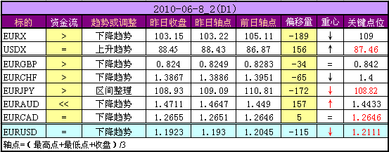 D1_2010-06-8_2.png