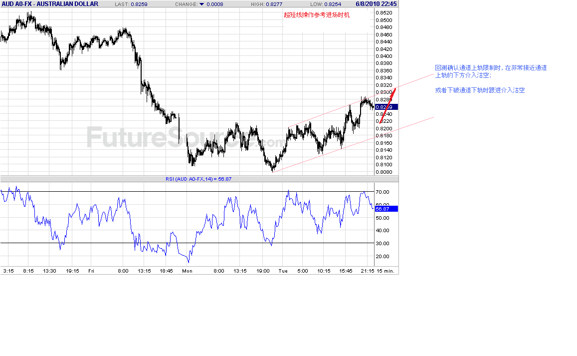 aud-15m-6-9-10-s-p.gif