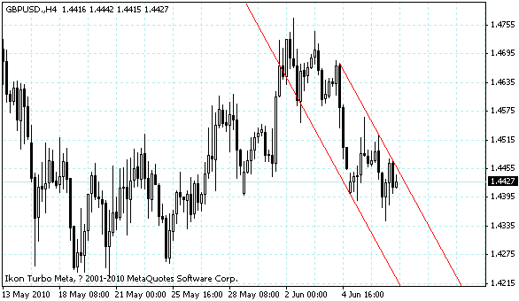 gbpusd.gif gbpusd.gif
