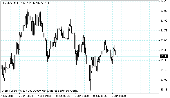 usdjpy.gif usdjpy.gif