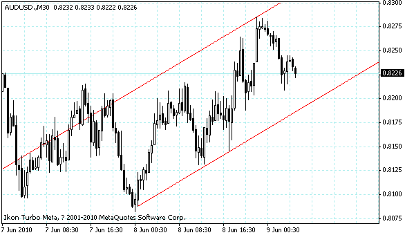 audusd.gif audusd.gif