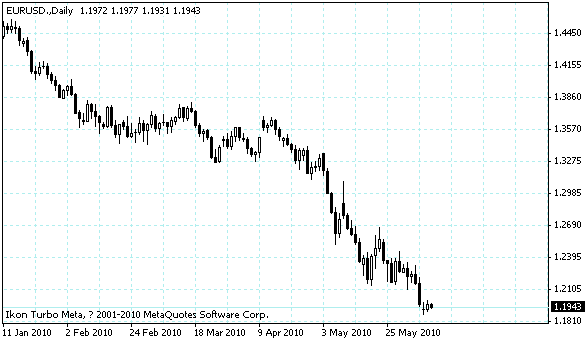 eurusd.gif eurusd.gif