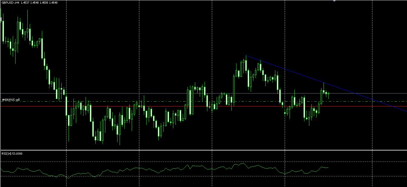 gbp.JPG
