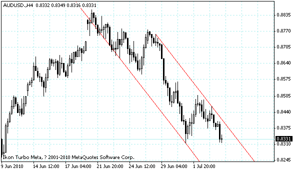 audusd.gif audusd.gif