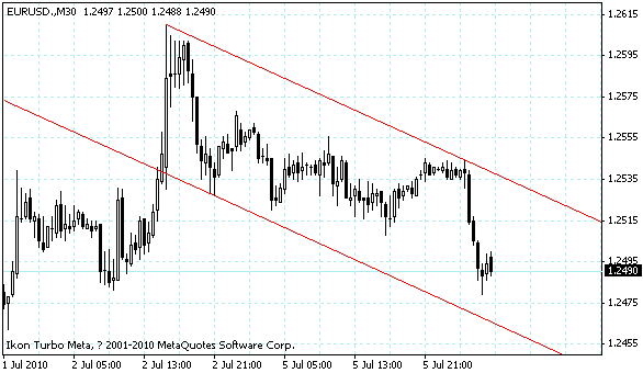 eurusd.gif eurusd.gif