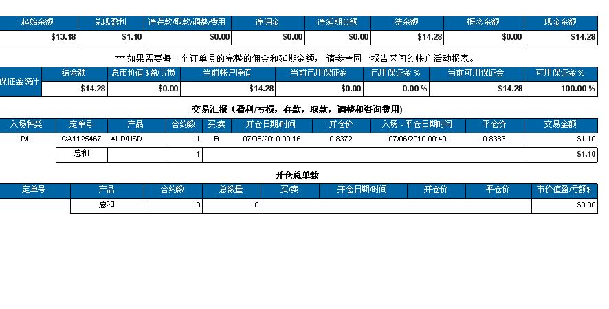 报表.JPG