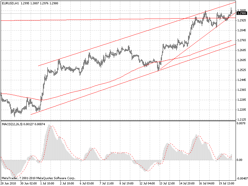 2010eur.gif