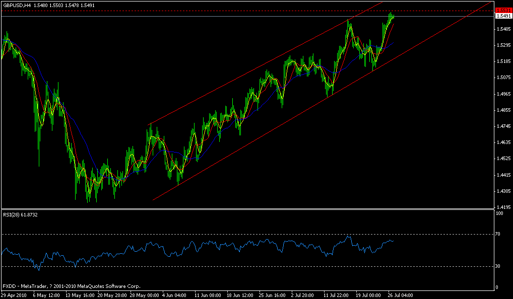 gbp.gif