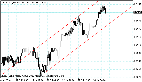 audusd.gif audusd.gif