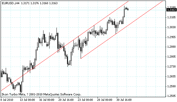eurusd.gif eurusd.gif