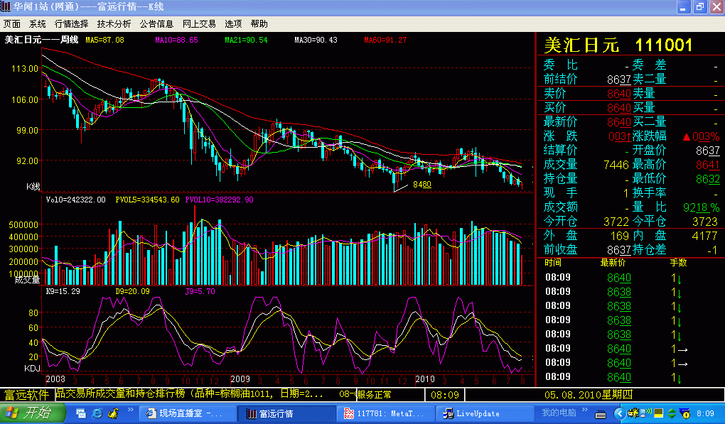 usdjpy.GIF
