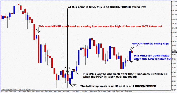 swing confirmation.gif