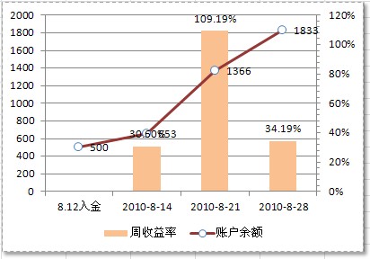 QQ截图未命名.jpg