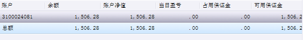 总额.png