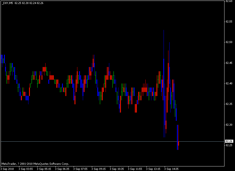 dxy.gif