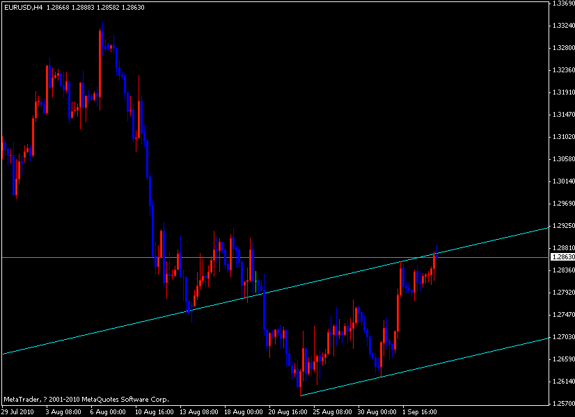 dxy.gif