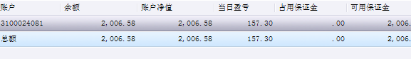 总额.png
