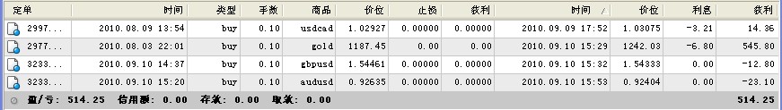 9月盈利.jpg